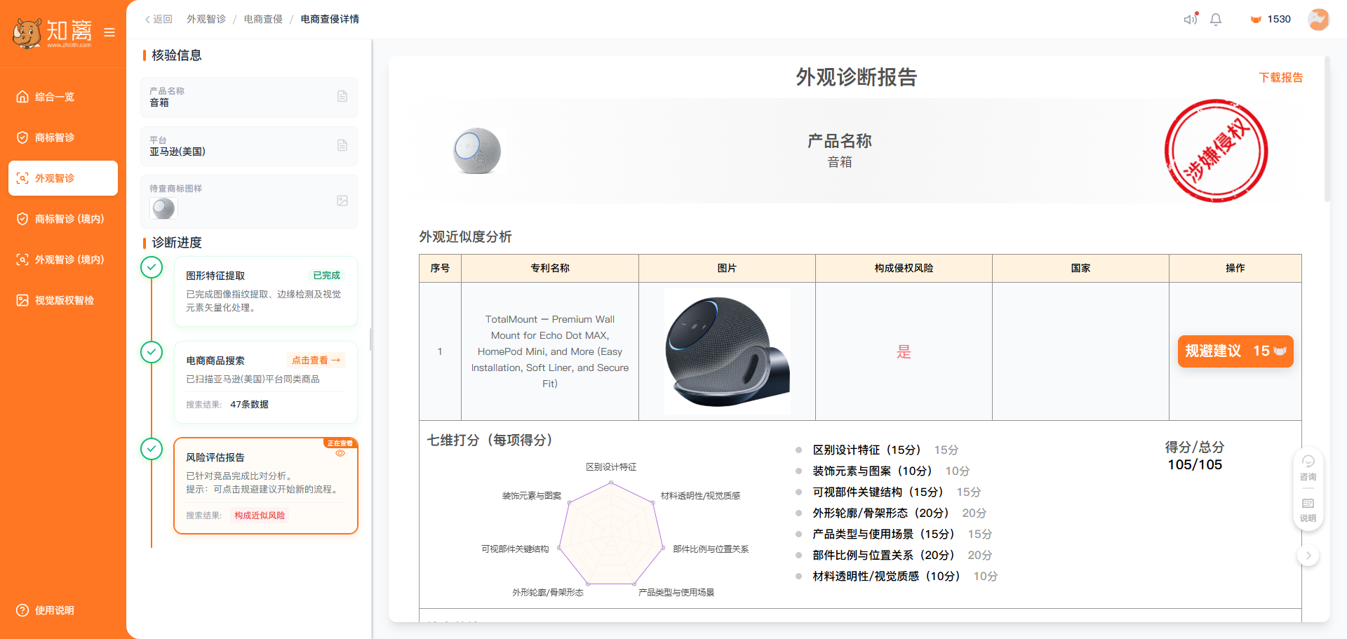 流程图3