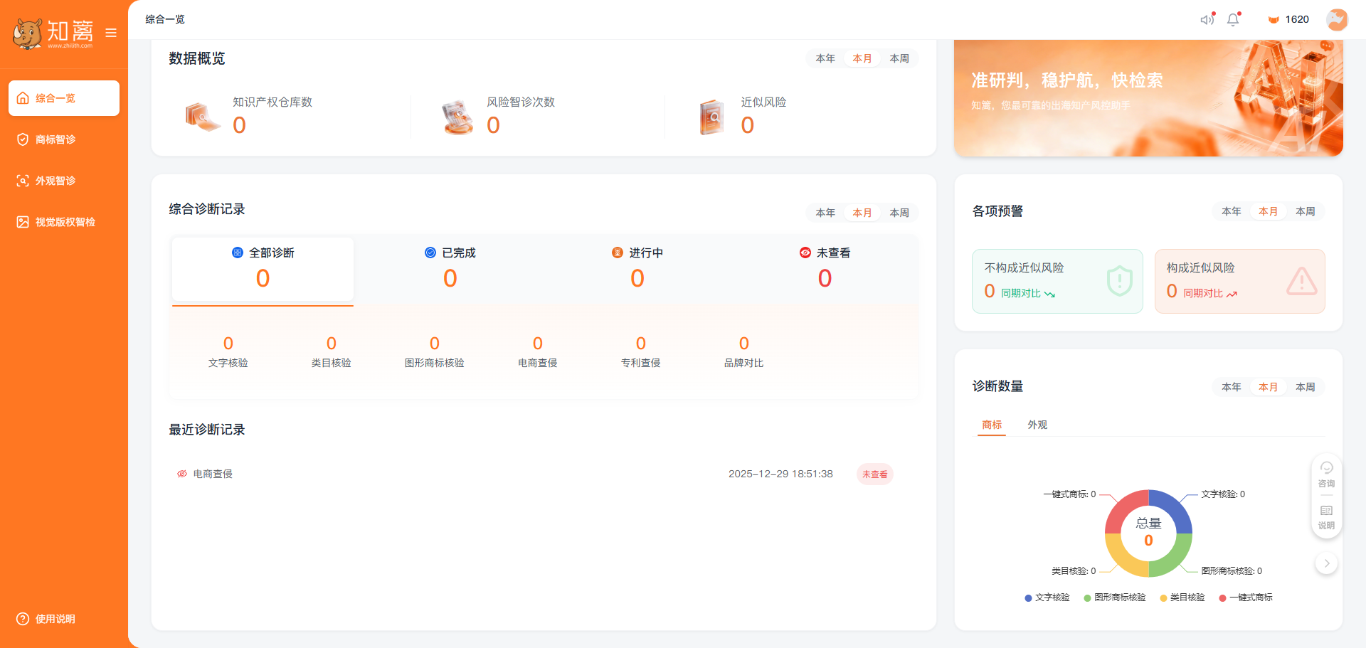 流程图1